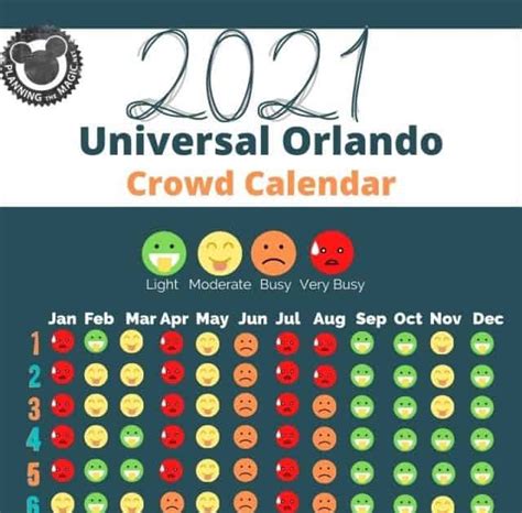 Seaworld Crowd Calendar 2022